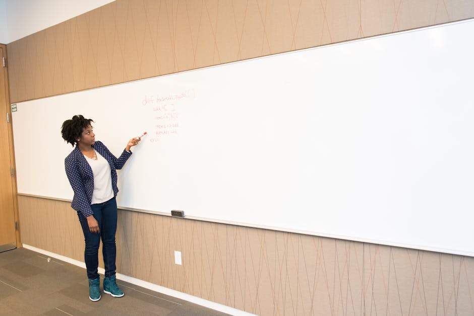 Fostering Innovation: Leadership Skills Unleashed