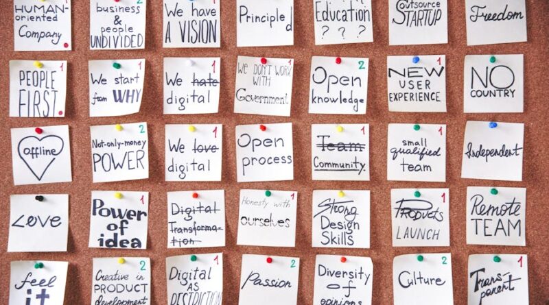 Leadership Strategies for Enhancing Productivity