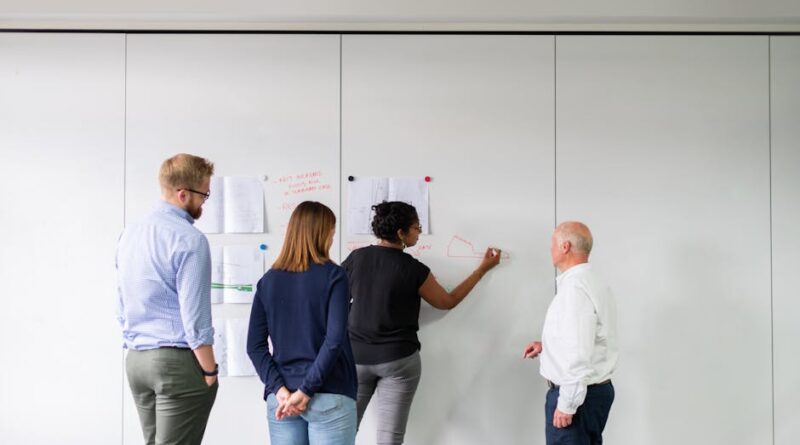 Fostering Innovation: Leadership Skills Unleashed