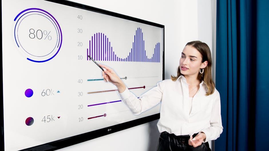 Essential Traits of Successful Leaders Today