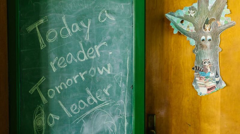 Essential Traits of Successful Leaders Today