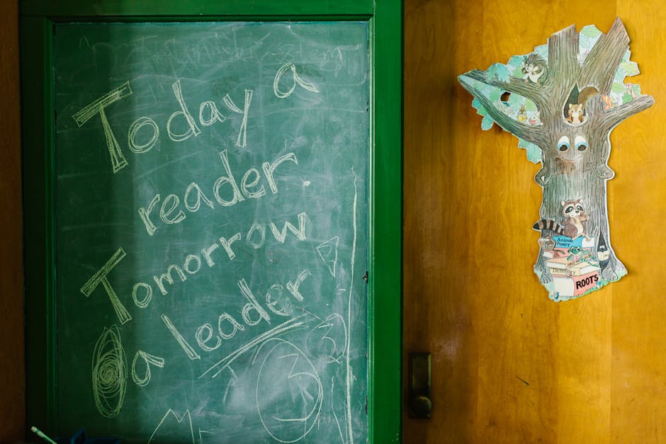 Essential Traits of Successful Leaders Today